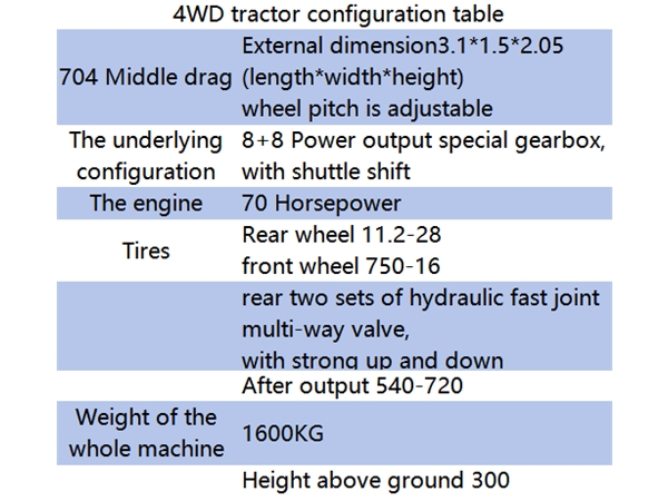 704 Factory Supply Chinese 70HP 3100*1500*1970mm Engineering/ Farm/Mini/Diesel/Small Garden/Agricultural Tractor